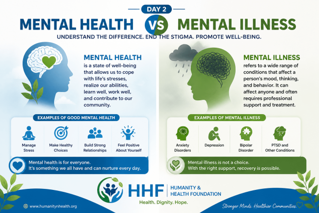 Mental Healt versus Mental Illness